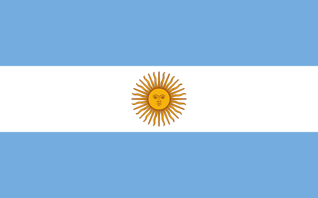 Gold Price in Argentina