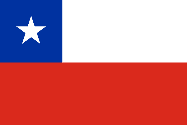 Gold Price in Chile