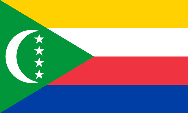 Gold Price in Comoros