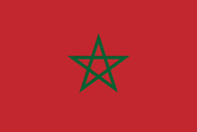 Gold Price in Morocco
