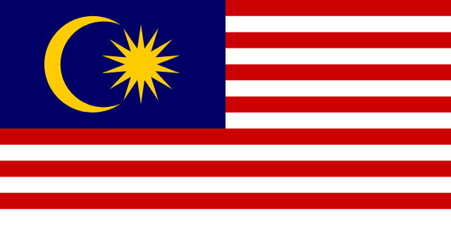 Gold Price in Malaysia