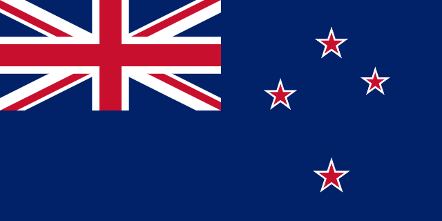 Gold Price in New Zealand
