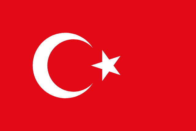 Gold Price in Turkey